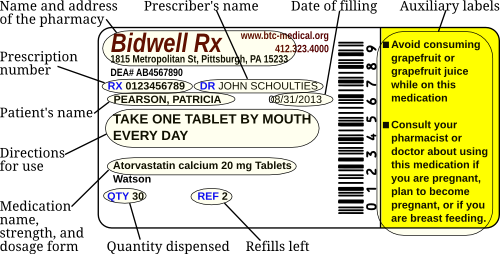 Medication order entry and fill process - Rx-wiki