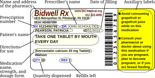 Medication Order Entry And Fill Process Rx Wiki