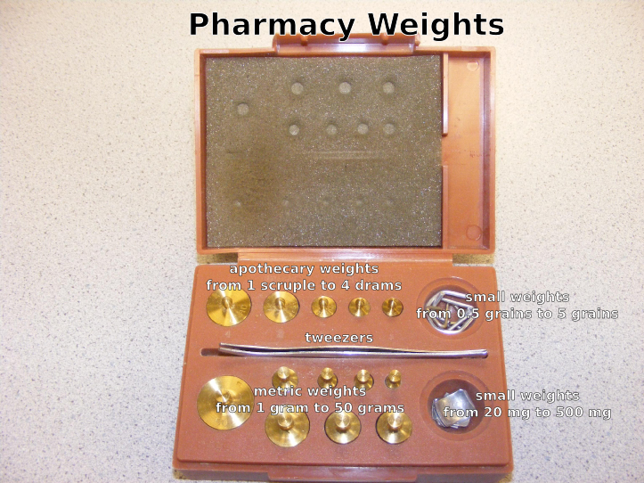File:Pharmacyweightslabeled.png